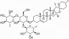 薯蓣皂苷 分析标准品,HPLC≥98% 19057-60-4
